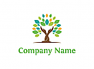 Baum, Natur, Wald, kologie, Gruppe, Organisation, Naturschutz, NGO, Hand