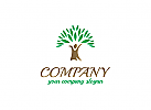 Baum Logo, Bltter, Blatt, grn, Gruppe