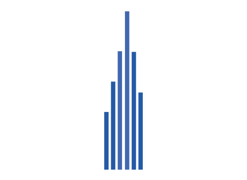 ,Zeichen, Signet, Symbol, Logo, Skyscraper, Wolkenkratzer, Hochhaus, Immobilie