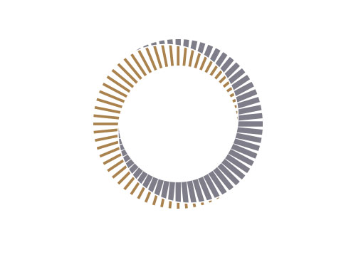 , Firmenlogo, Logo