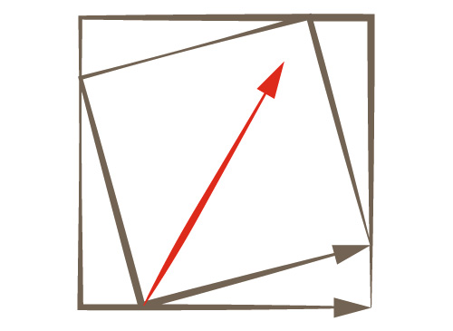 Pfeile und Quadrate