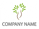 Person, Mensch als Baum, Pflanze, Frau, Frauenarzt Logo